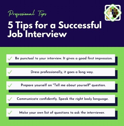 Read the tips to score a success on your next job interview. Contact www.TempWork247 com for more detail.